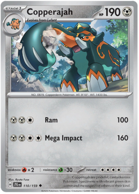 110 Copperajah