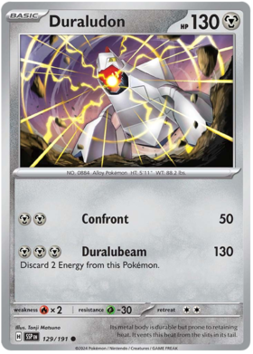 129 Duraludon