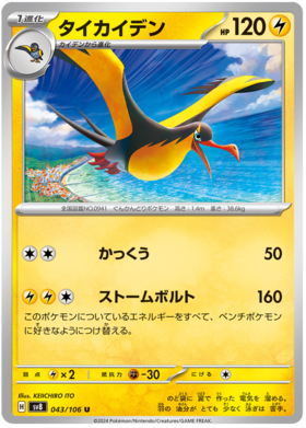 043 Kilowattrel