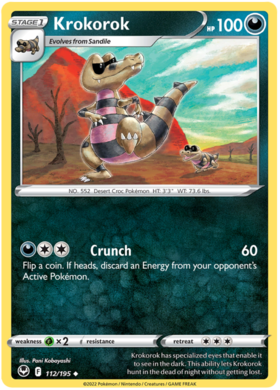 112 Krokorok