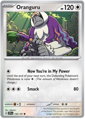 156 Oranguru