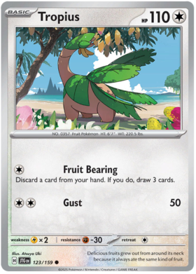 123 Tropius